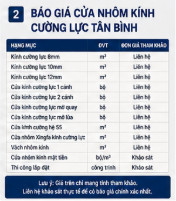 báo giá cửa nhôm kính tại Tân Bình